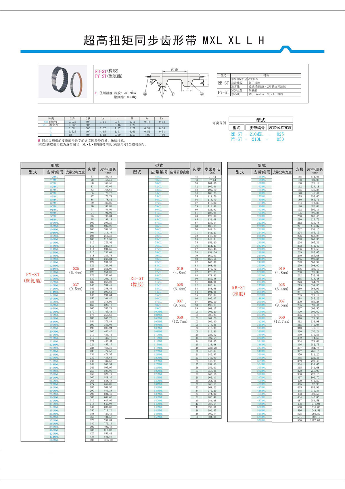 超高扭矩同步齒形帶MXL、XL、L、H.jpg