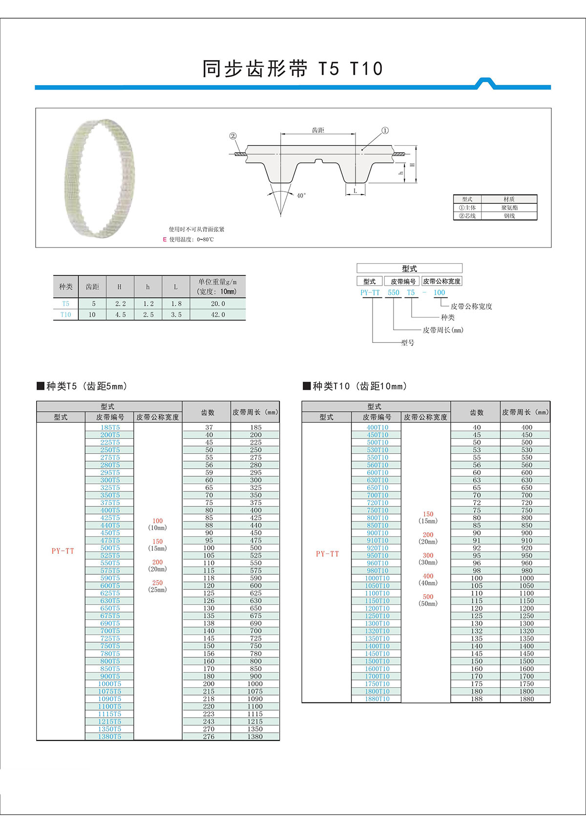 同步齒形帶T5、T10.jpg