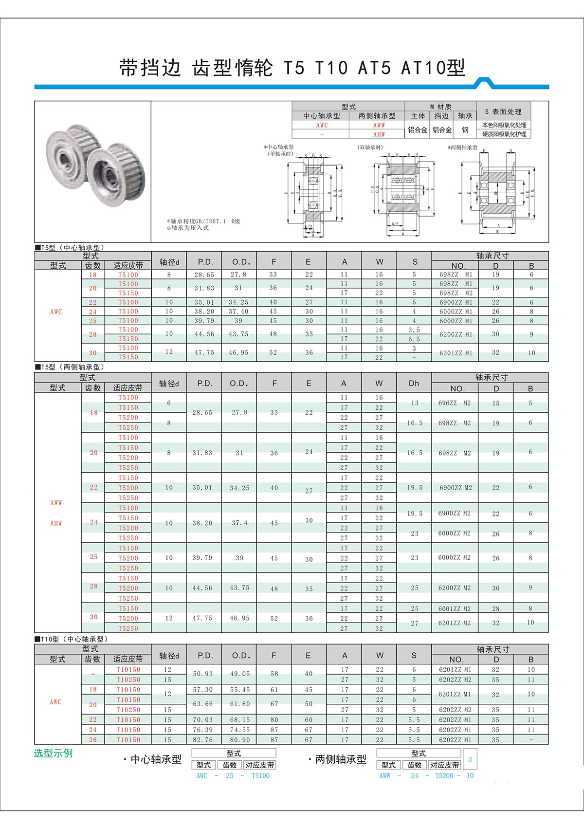 帶擋邊齒形惰輪T5、T10、AT5、AT10型.jpg