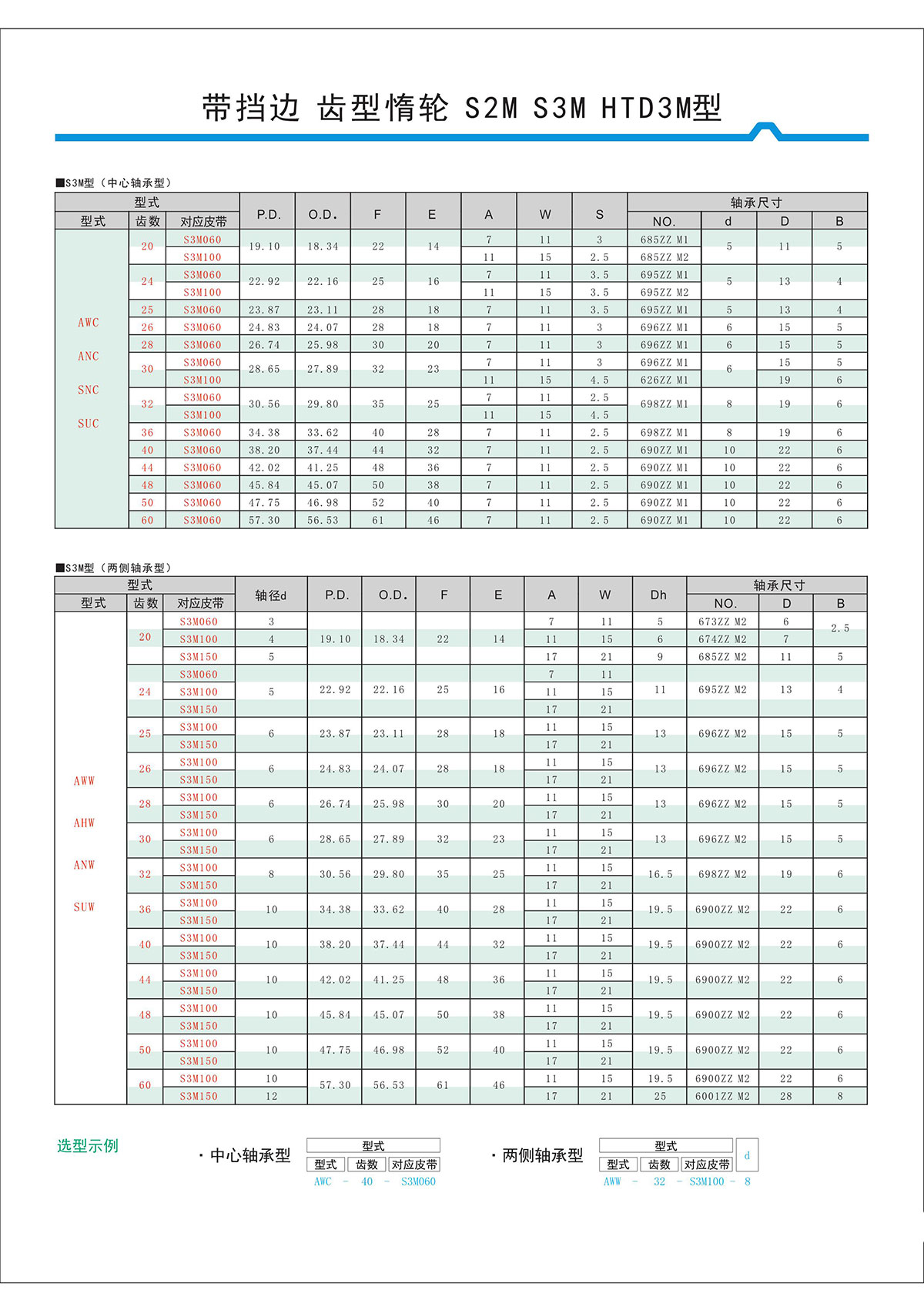 帶擋邊齒形惰輪S2M、S3M、HTD3M型2.jpg