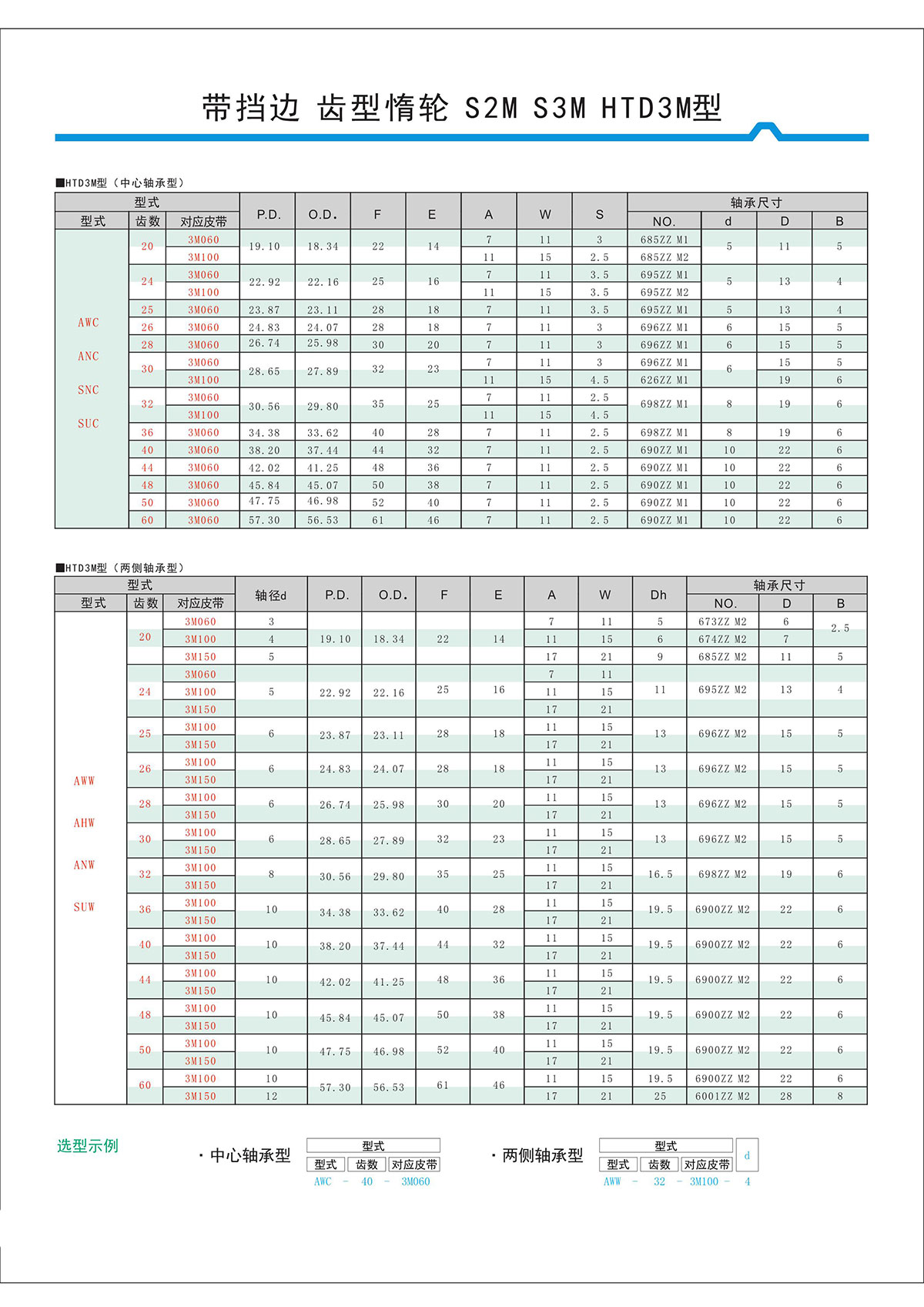 帶擋邊齒形惰輪S2M、S3M、HTD3M型3.jpg